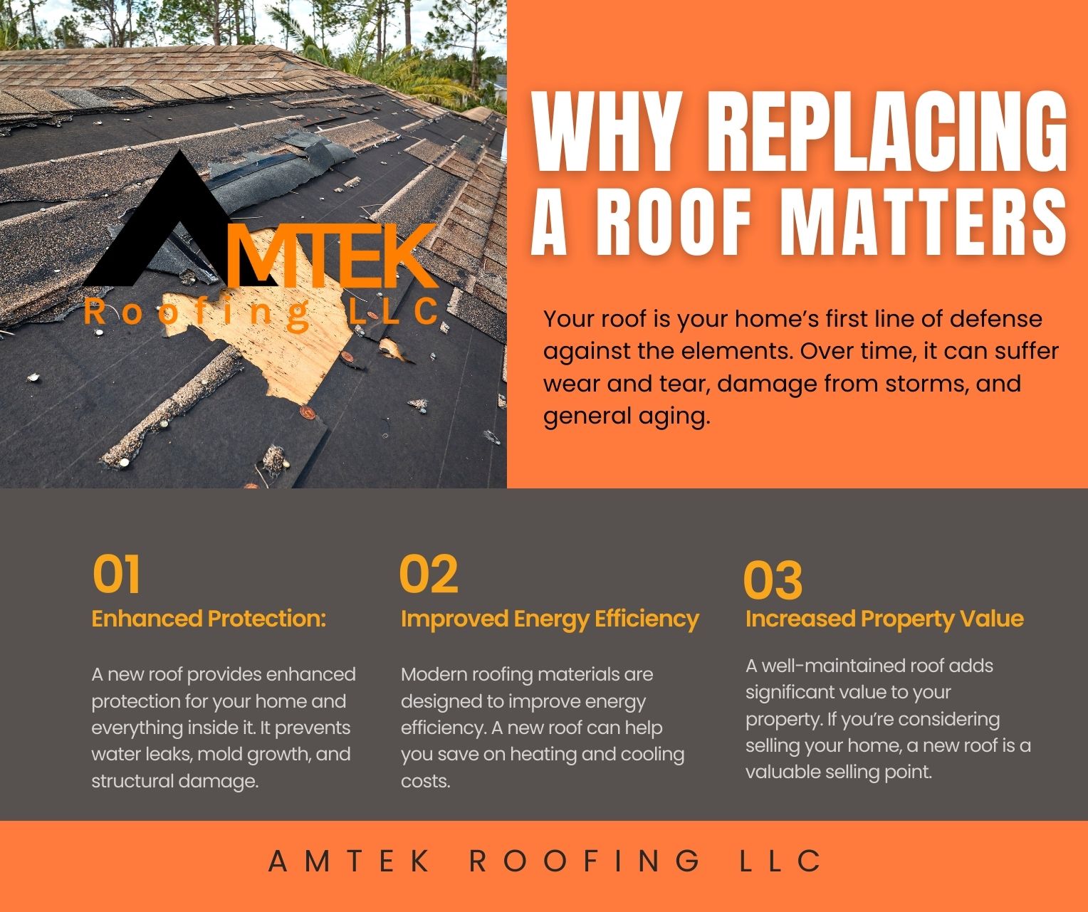 graphic media of The importance of replacing a roof
